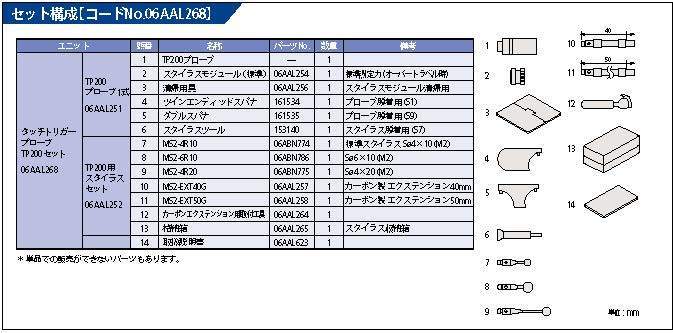 /pim-assets/medias_converted/Highres/Mitutoyo/Media/Illustration/17_Coordinate Measuring Machines/21_0_06AAL268_06AAL251_06AAL252_202010_i_1.jpg